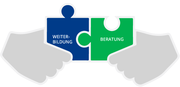 Geniu: Weiterbildung und Beratung vereint Geniu: Weiterbildung und Beratung vereint